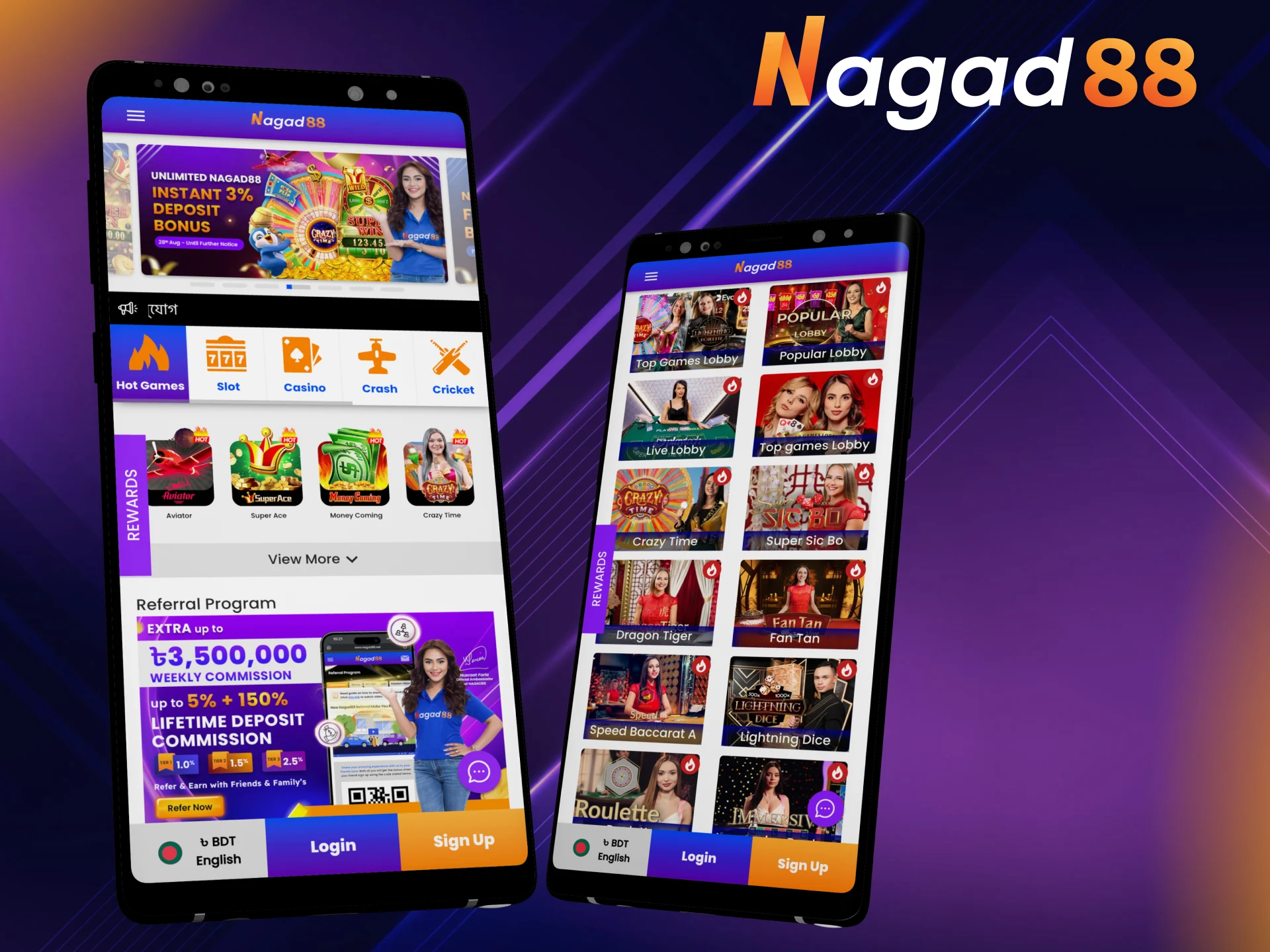 Nagad88 list of supported Android devices.