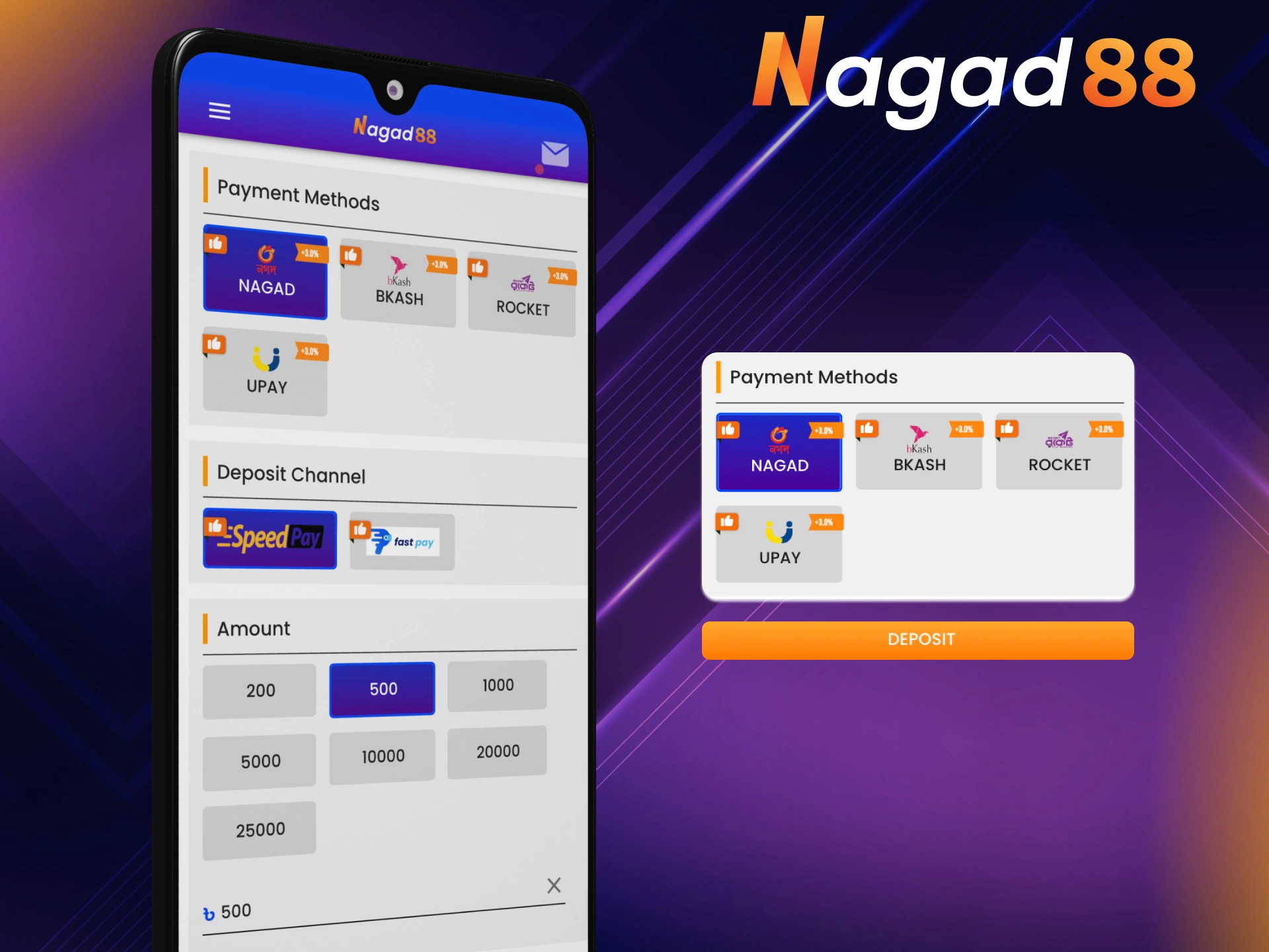 Fund your account on the Nagad88 app quickly and securely.