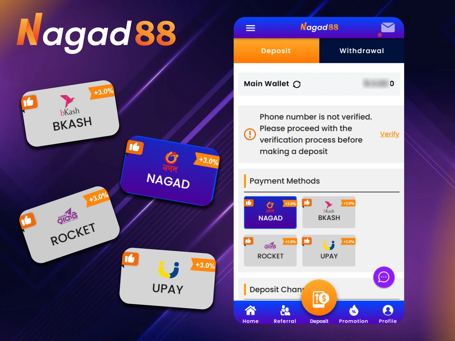 Nagad88 deposit instructions.