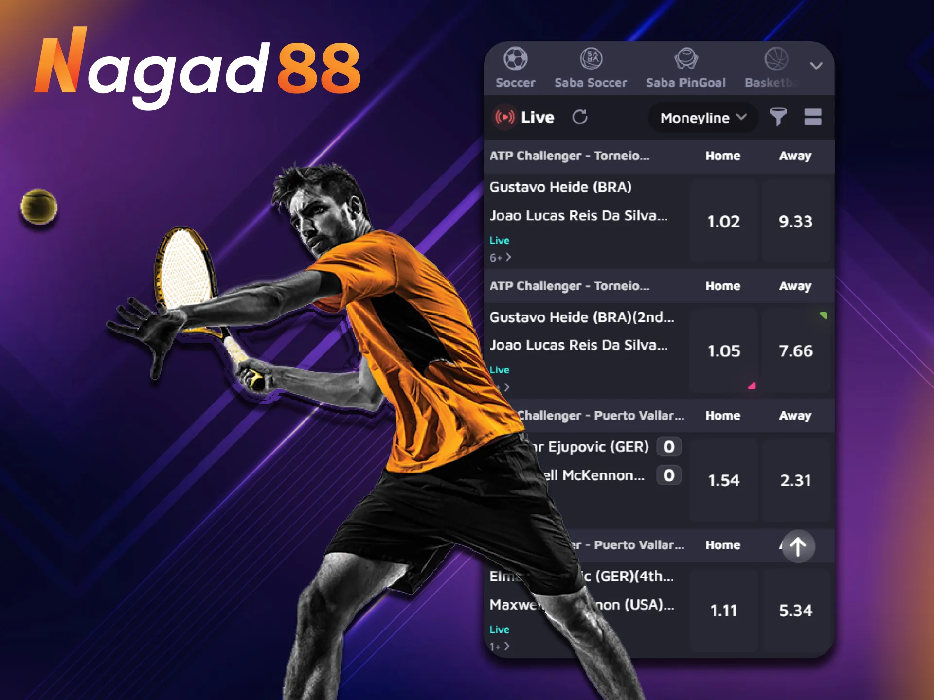 Betting on tennis is popular among Nagad88 bettors.