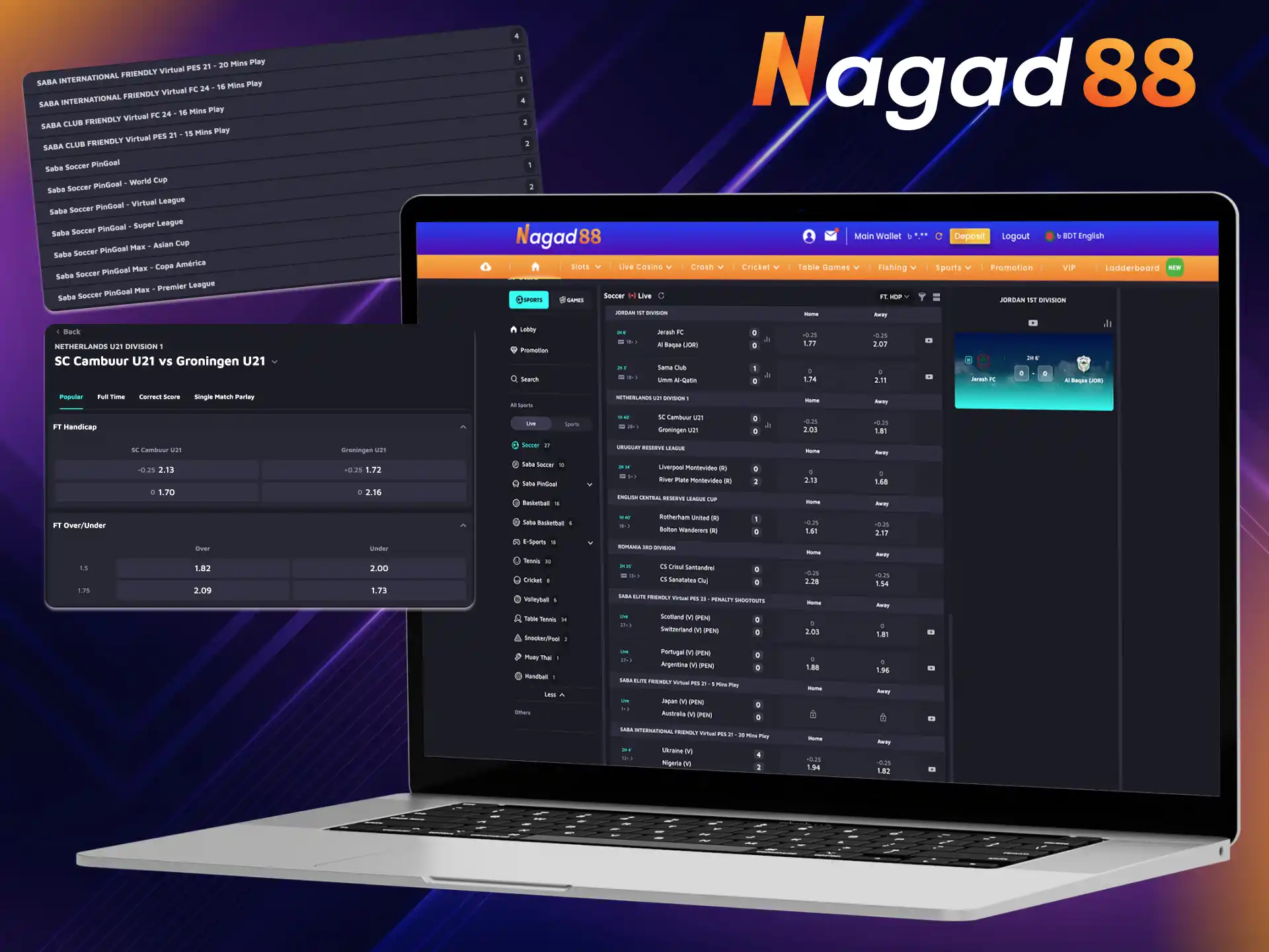 The best soccer leagues to bet on at Nagad88 guarantees bettors access to top level matches.